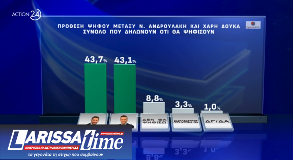 Δημοσκόπηση: Ντέρμπι Ανδρουλάκη – Δούκα, μεγάλο προβάδισμα για Κασσελάκη-3